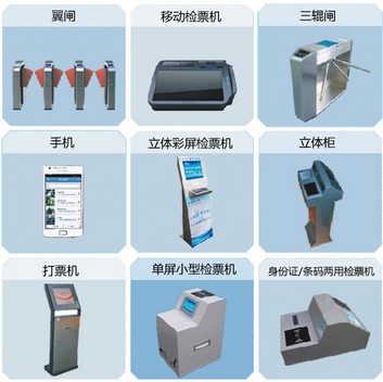 安卓實名驗證支付終端在一證通智能旅游系統(tǒng)的應用