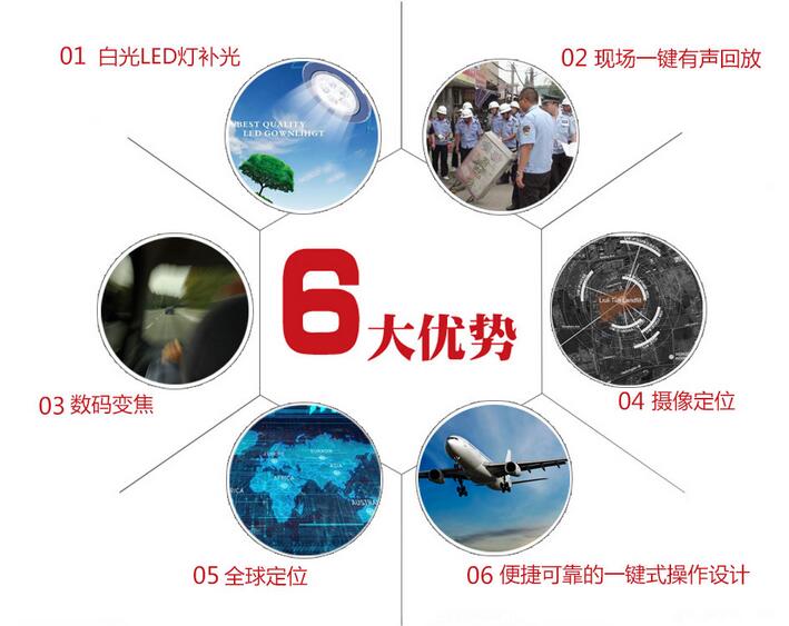 DSJ-600高清警用執(zhí)法記錄儀 DSJ-600高清警用執(zhí)法記錄儀