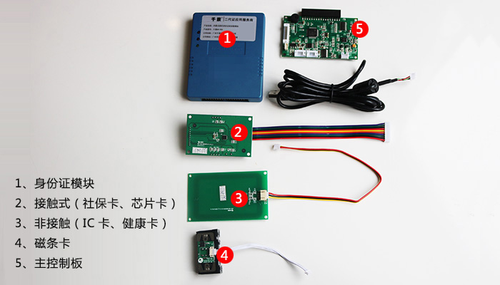 多功能社?？ㄗx卡器