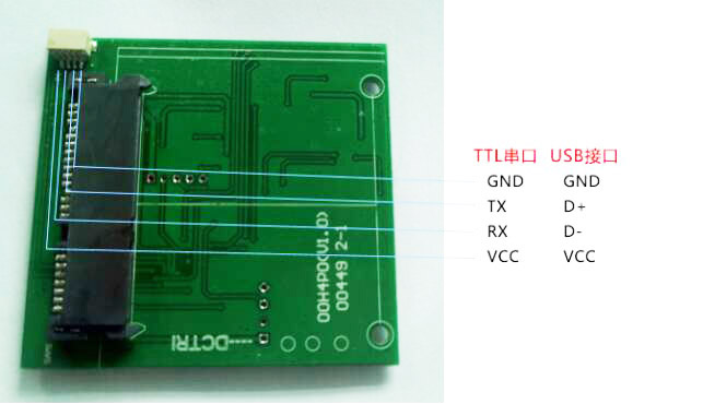千景身份證+非接身份證閱讀器小模組 千景身份證+非接身份證閱讀器小模組