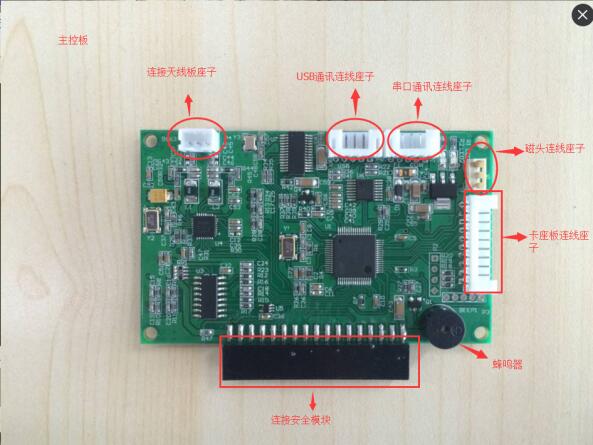 千景社?？ㄗx卡器模組