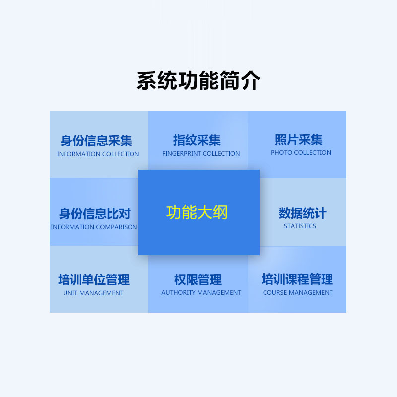 千景會(huì)議培訓(xùn)身份信息采集登記系統(tǒng)
