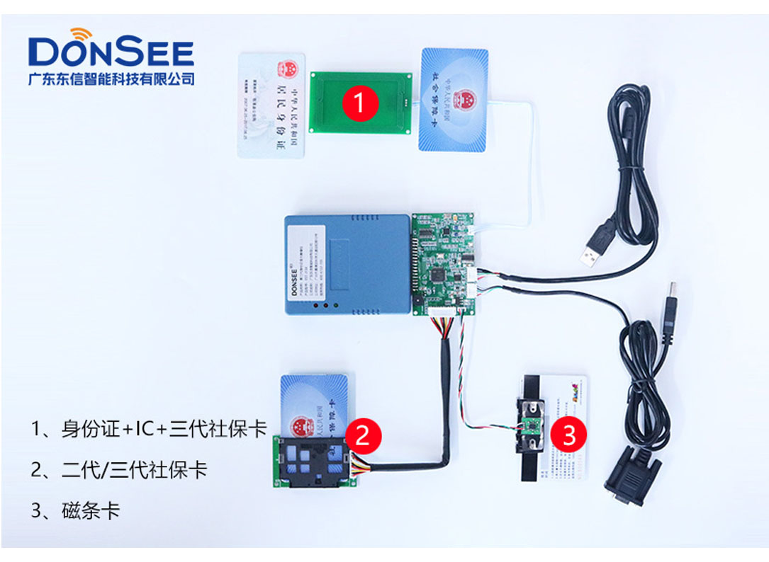 社?？ㄗx卡器模組模塊